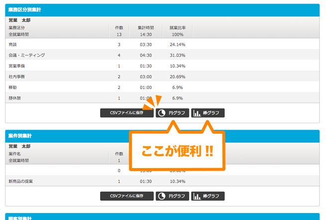顧客情報2
