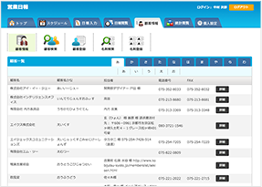 顧客情報一覧